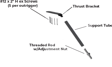 Adjustable outrigger supports